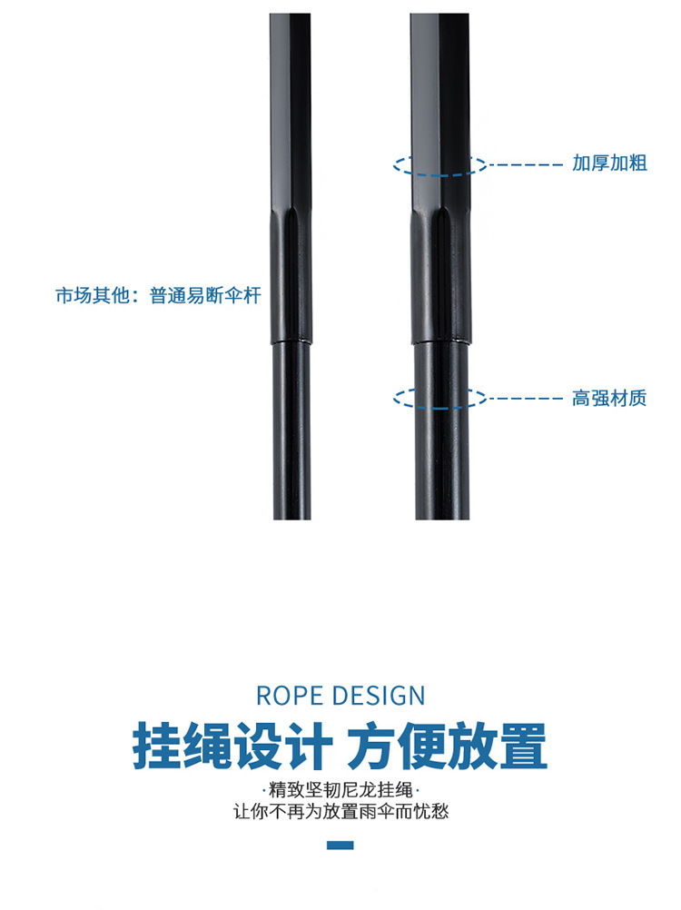 8骨三折自动UV晴雨两用伞折叠遮阳防晒雨伞定制太阳伞广告伞批发详情14