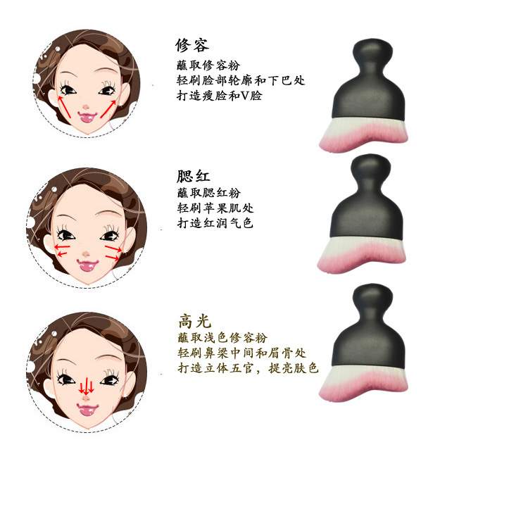 Shenglianqiu Cross-border best-selling Foundation Curve Refresh Single wave makeup brush, portable wine glass brush, foundation brush, contouring brush, contour highlight powder brush, beauty tool pic 12