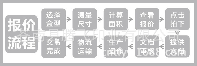 Customized double-sided printed corrugated aircraft box, color-printed black card kraft corrugated box, available in customized specifications pic 11