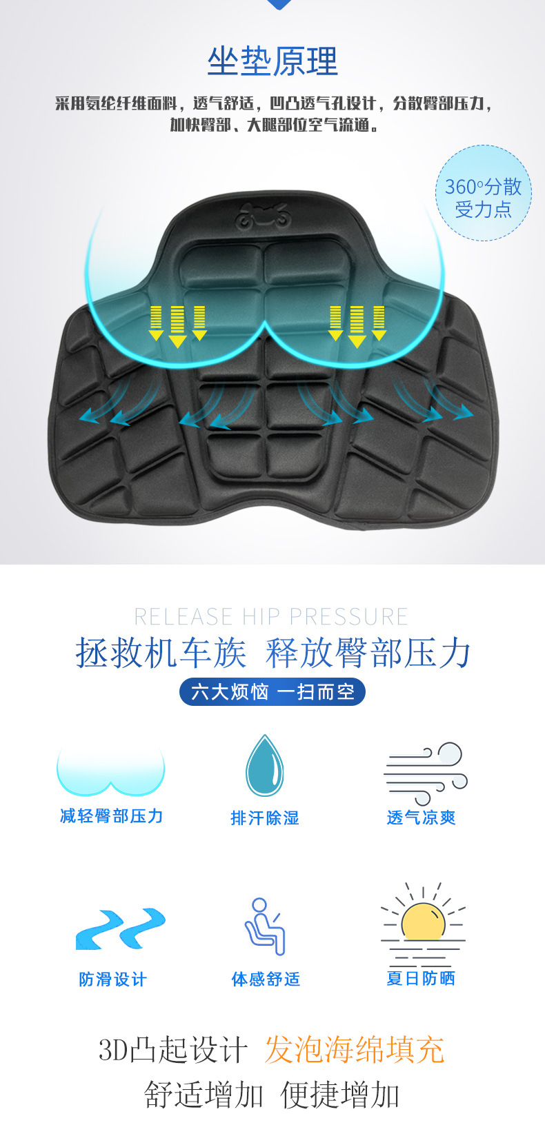 电动摩托车3D减震坐垫套隔热防晒四季通用电瓶车座垫长途骑行装备详情3