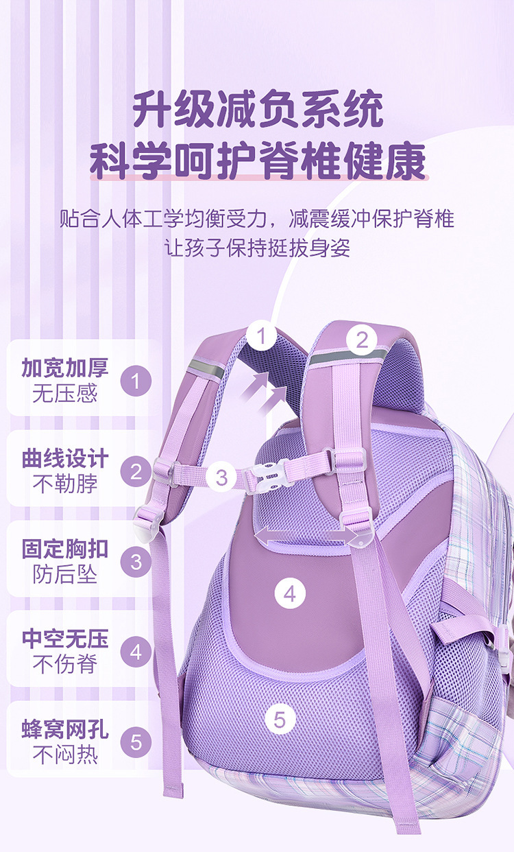 新款星黛露儿童书包轻便大容量小学生书包减负护脊双肩背包批发详情5