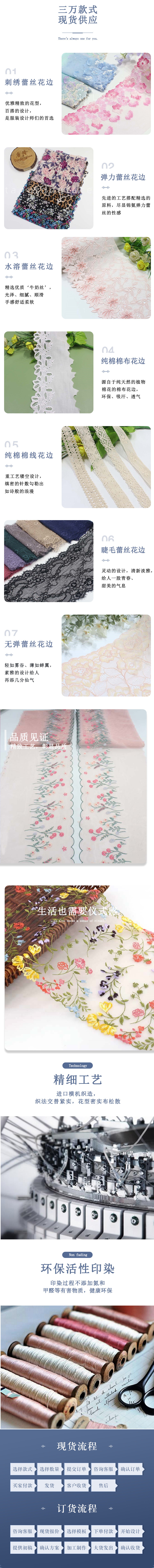 一号店详情页模板23722-恢复的-恢复的-恢复的-恢复的_