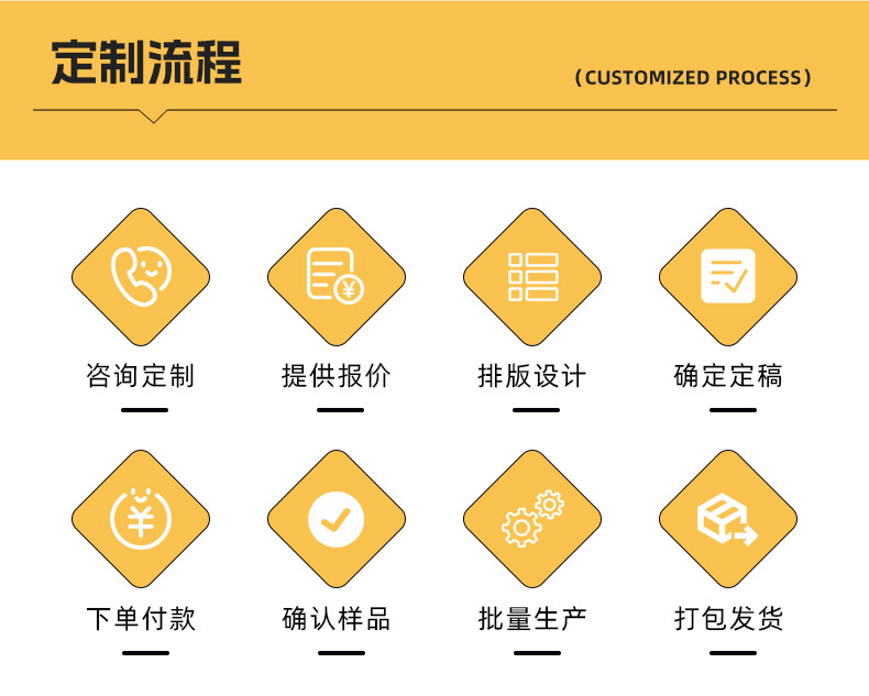 小香风彩色四色印刷绸竹纸节日礼品包装纸ins小清新复古雪梨纸详情20