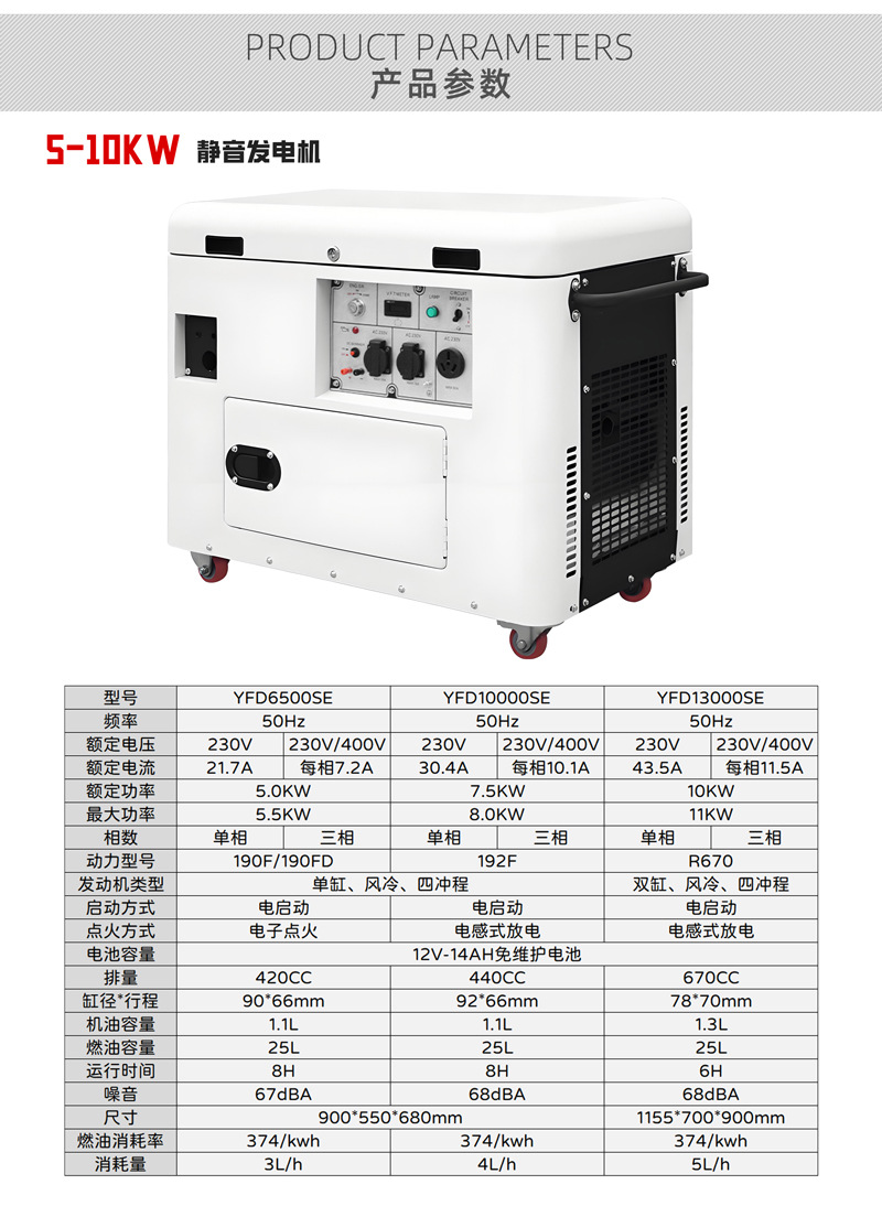 5000W silent gasoline generator 8/10/15/20/30 kilowatt high-power emergency power supply, commercial portable pic 10