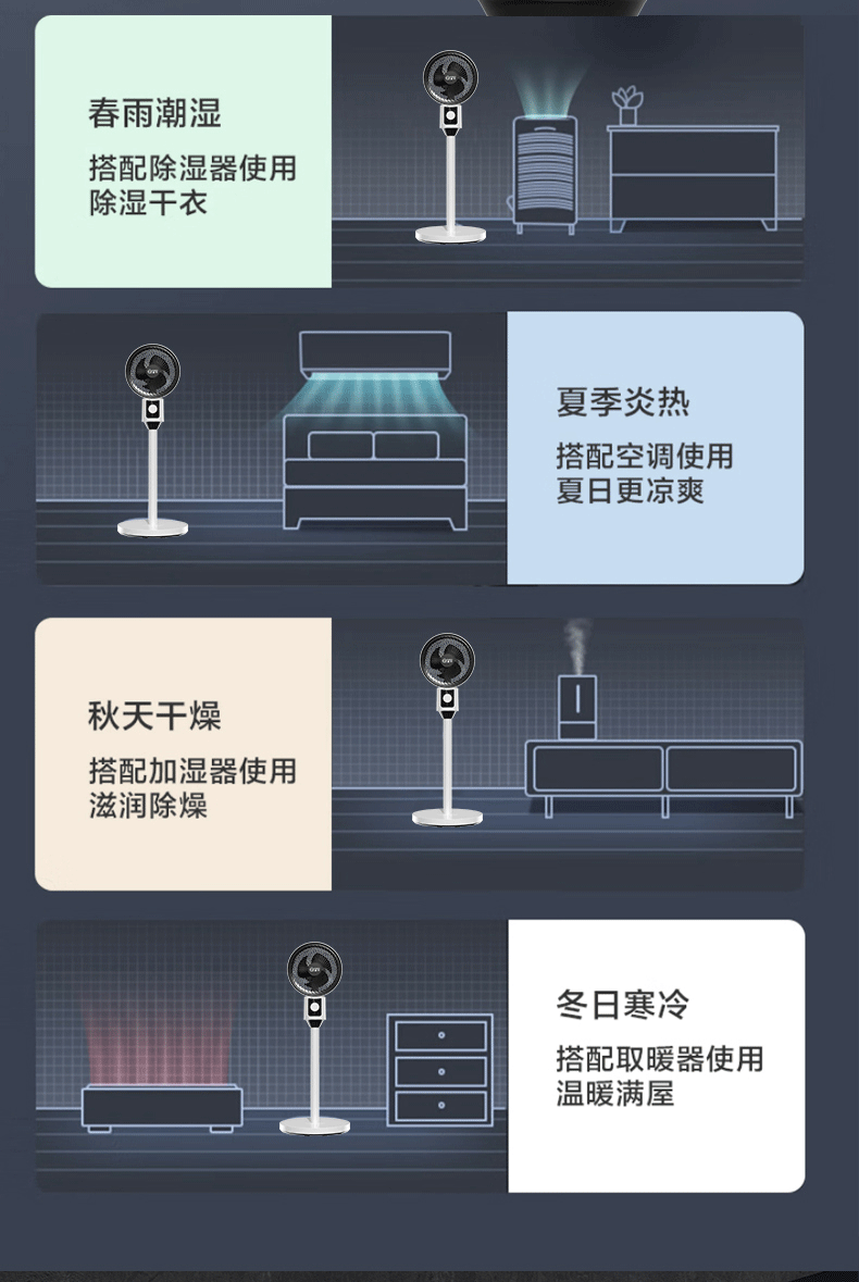 Air fan, household floor fan, stand and stand dual-purpose fan, bottom noise, left and right shaking, remote control, timed air circulation fan pic 12