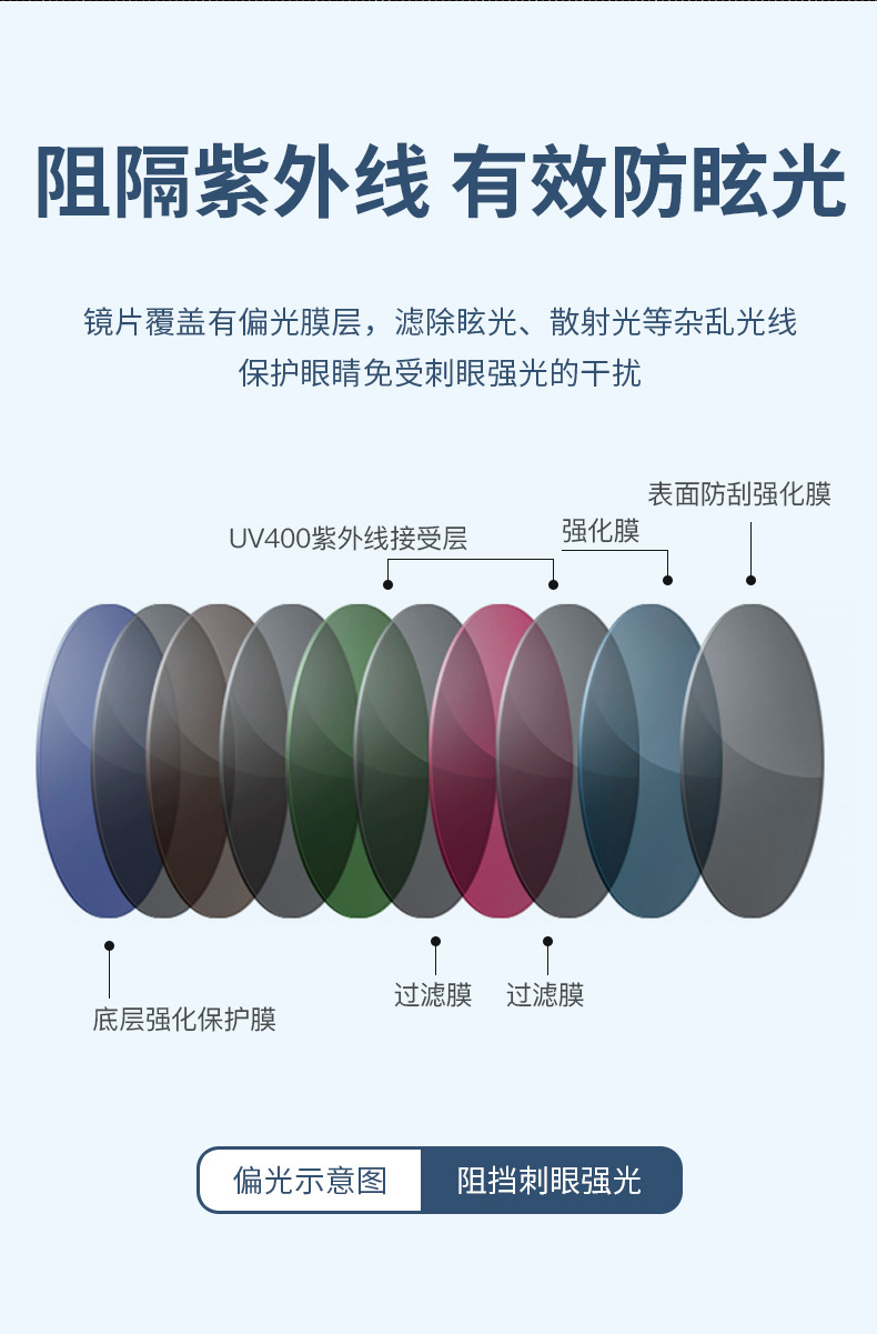 2024新款偏光太阳镜感光变色男士墨镜金属蛤蟆镜黑框眼镜厂家批发详情6