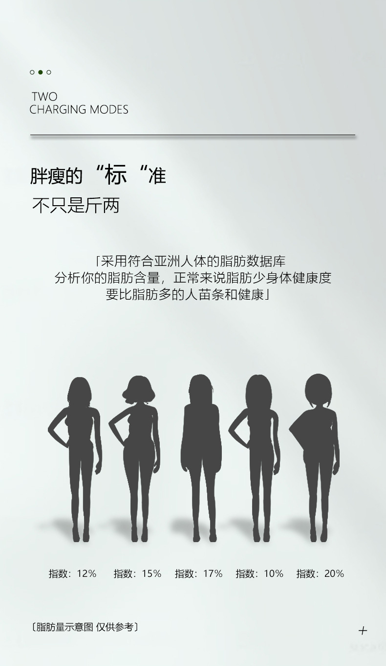 代发蓝牙智能体脂秤精准家用脂肪称成人女生宿舍电子秤体重秤重计详情7