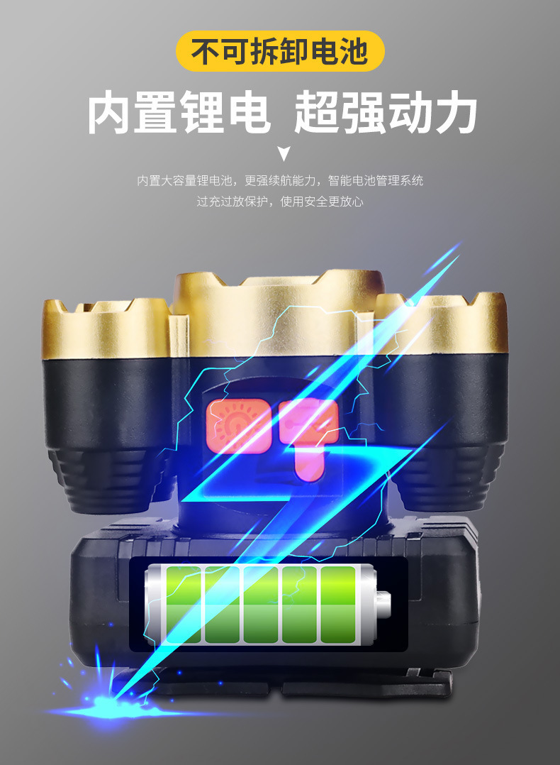 Rechargeable led night fishing, strong light head, long-range strong light LED long-range outdoor camping head-mounted flashlight pic 2