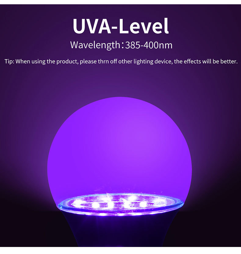Cross-border exclusive supply of LED bulbs, wide voltage 85-265V ultraviolet UV black bulbs, fluorescent party plastic-coated aluminum bulbs pic 3