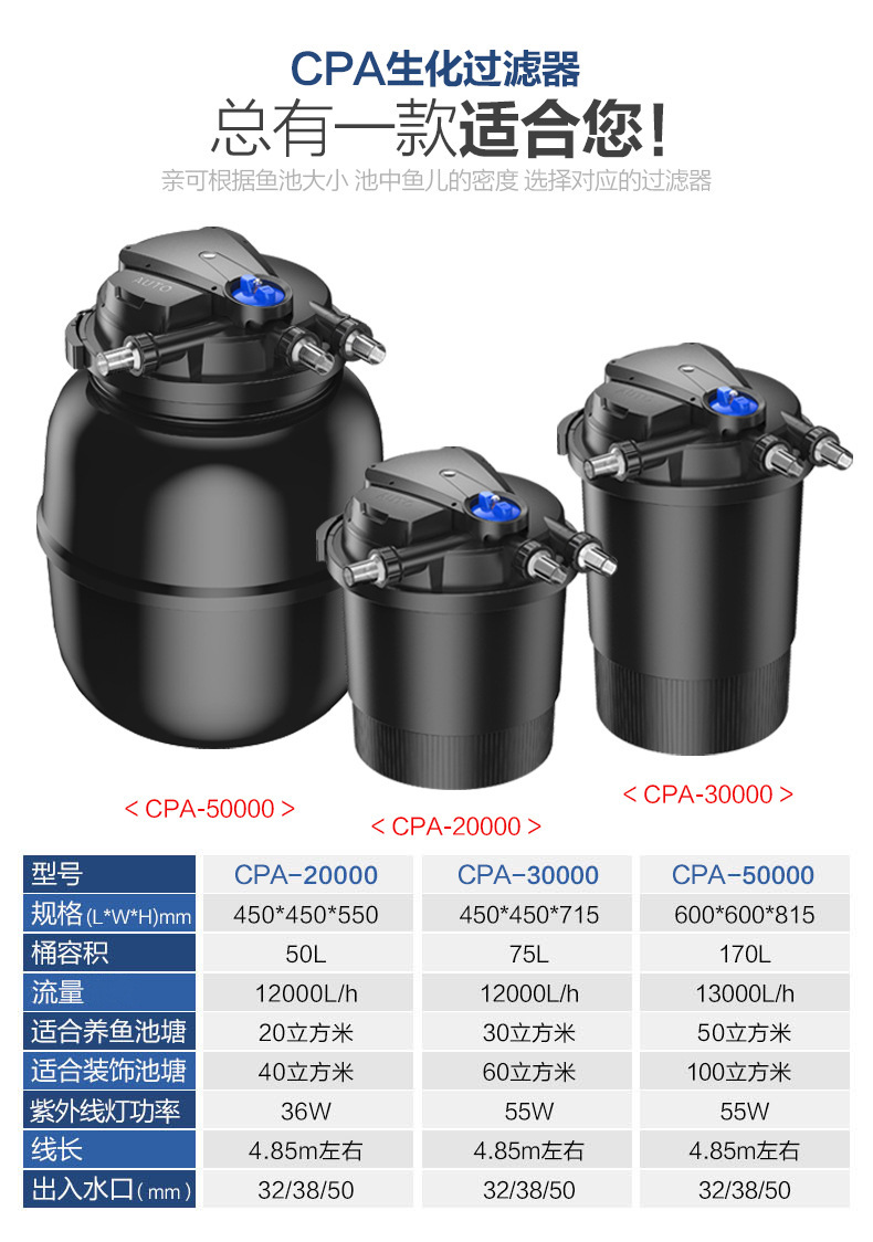 Sensun fish tank CPF series filter bucket external filtration system for fish ponds, filter bucket water tanks for external fish farming pic 5