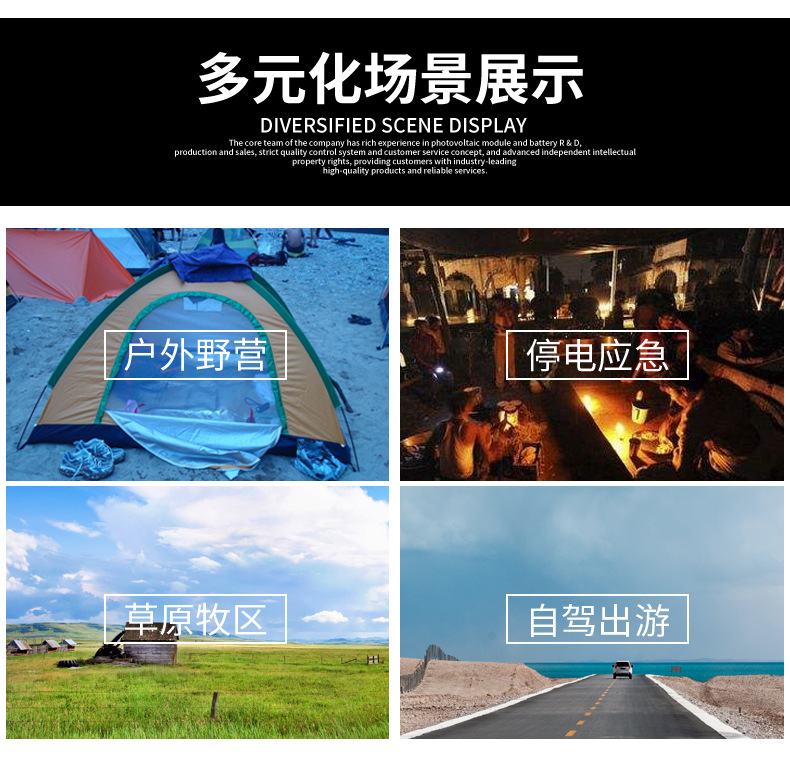 DAS Solar mobile power supply 20W foldable solar photovoltaic charging board Mobile phone charging power supply pic 2