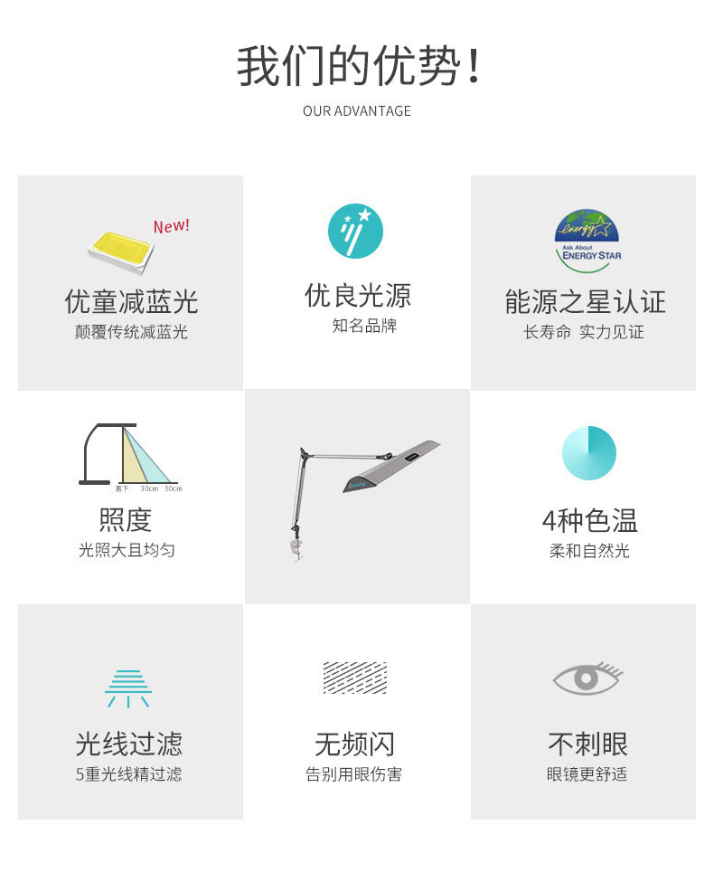 儿童减蓝光无辐射led护眼台灯 智能触控学习阅读护眼台灯定制详情4