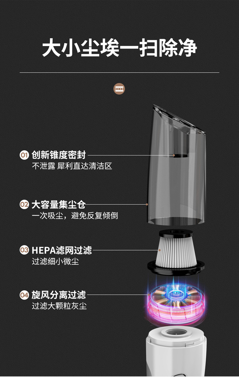 跨境车载吸尘器无线大功率便携手持吸尘器车家两用桌面宠物吸尘器详情13
