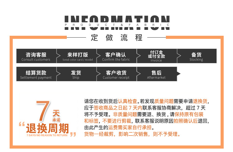 Three-dimensional lace milk silk polyester clothing accessories, home curtains and soft furnishings are available for wholesale from the manufacturer. Water-soluble lace pic 17