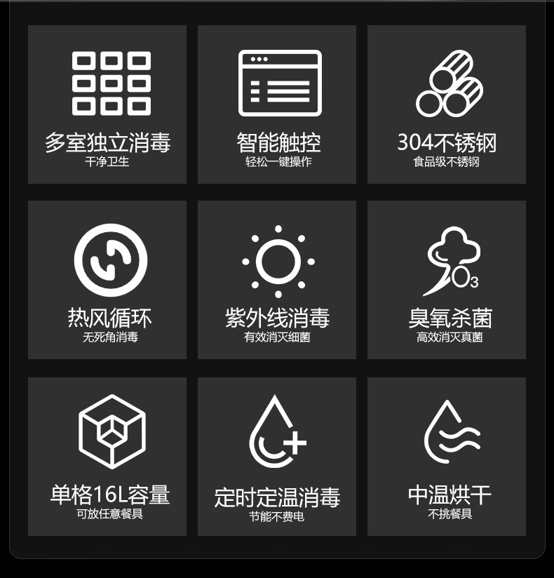 麦大厨商用消毒柜格子大容量食堂304不锈钢多格紫外线热风消毒柜详情2