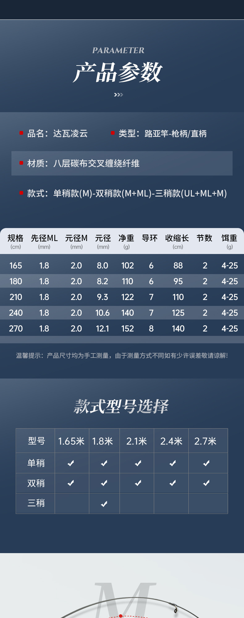 加工定制鱼竿路亚竿套装枪柄水滴轮直柄纺车轮翘嘴黑鱼鲈鱼马口竿详情12