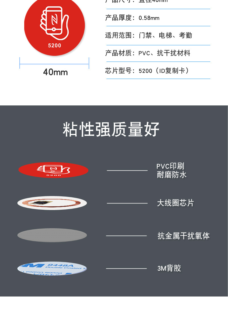 The thin mobile phone access control card is compatible with the T5577 elevator entrance door attendance card ID-5200 card, which can be repeatedly erased and written pic 18