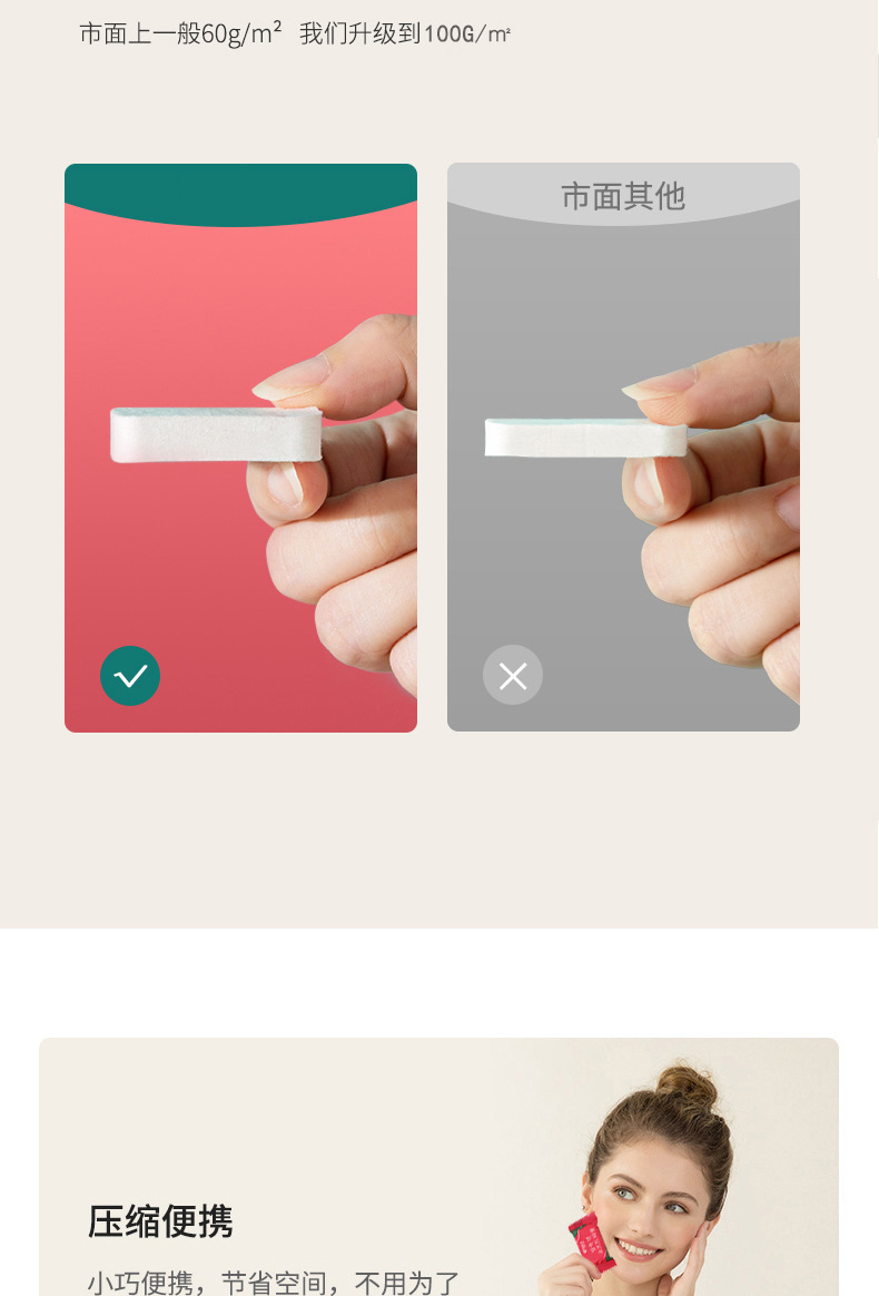 (1 shot, 3 packs) Thickened disposable compressed towel, convenient travel facial cleansing and wiping towel, absorbent pure cotton makeup remover and face towel pic 6