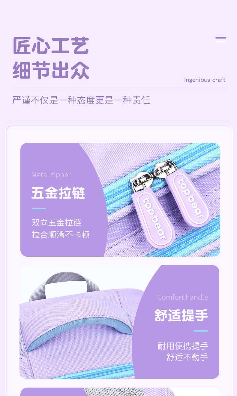 新款儿童书包一二三年级男孩女生英伦风四五六年级小学生书包背包详情12