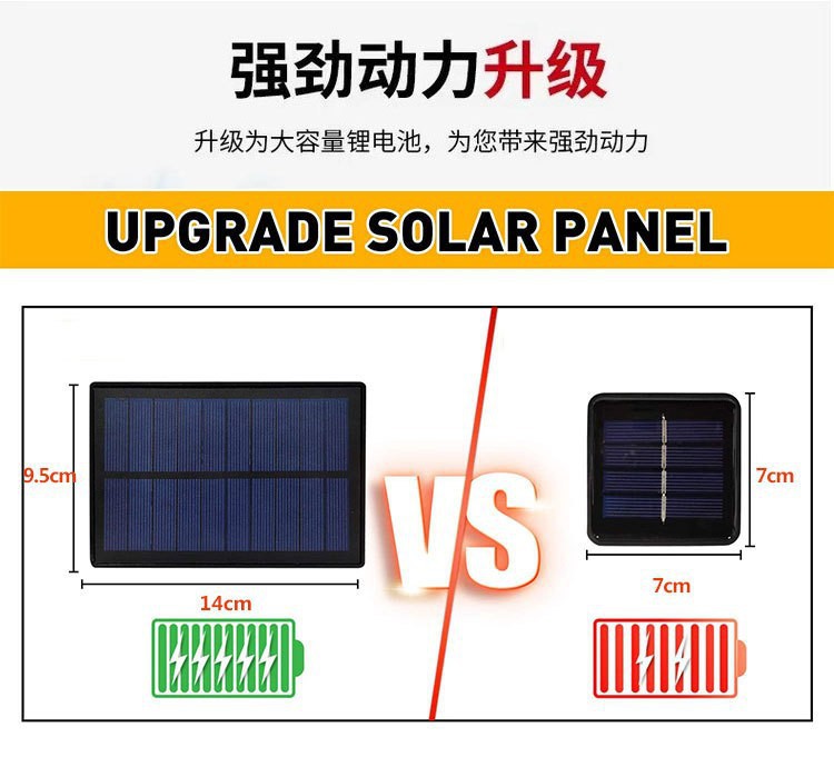 New outdoor light strips, meteor shower lights, Christmas tree hanging lights, landscape lights, garden lights, LED meteor tubes pic 7