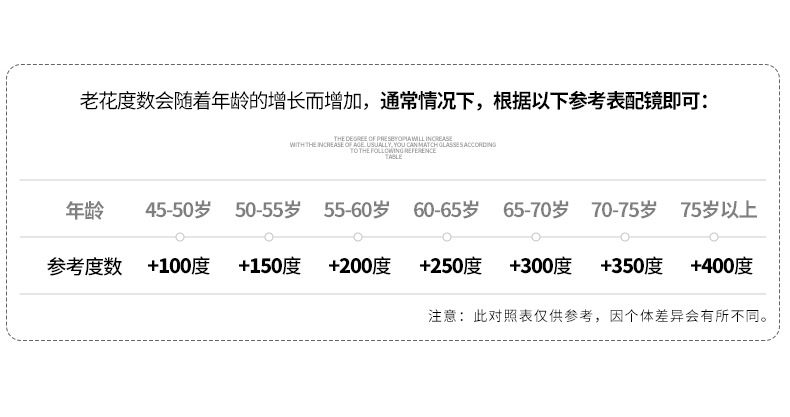 新防蓝光钻石切边老花镜 地摊无框一体时尚高清老花眼镜厂家批发详情11