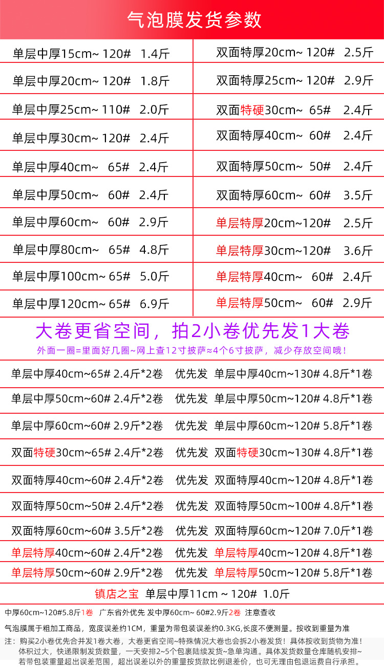防震打包气泡卷包装泡沫泡泡纸加厚气泡袋气泡纸50泡泡膜 气泡膜详情4