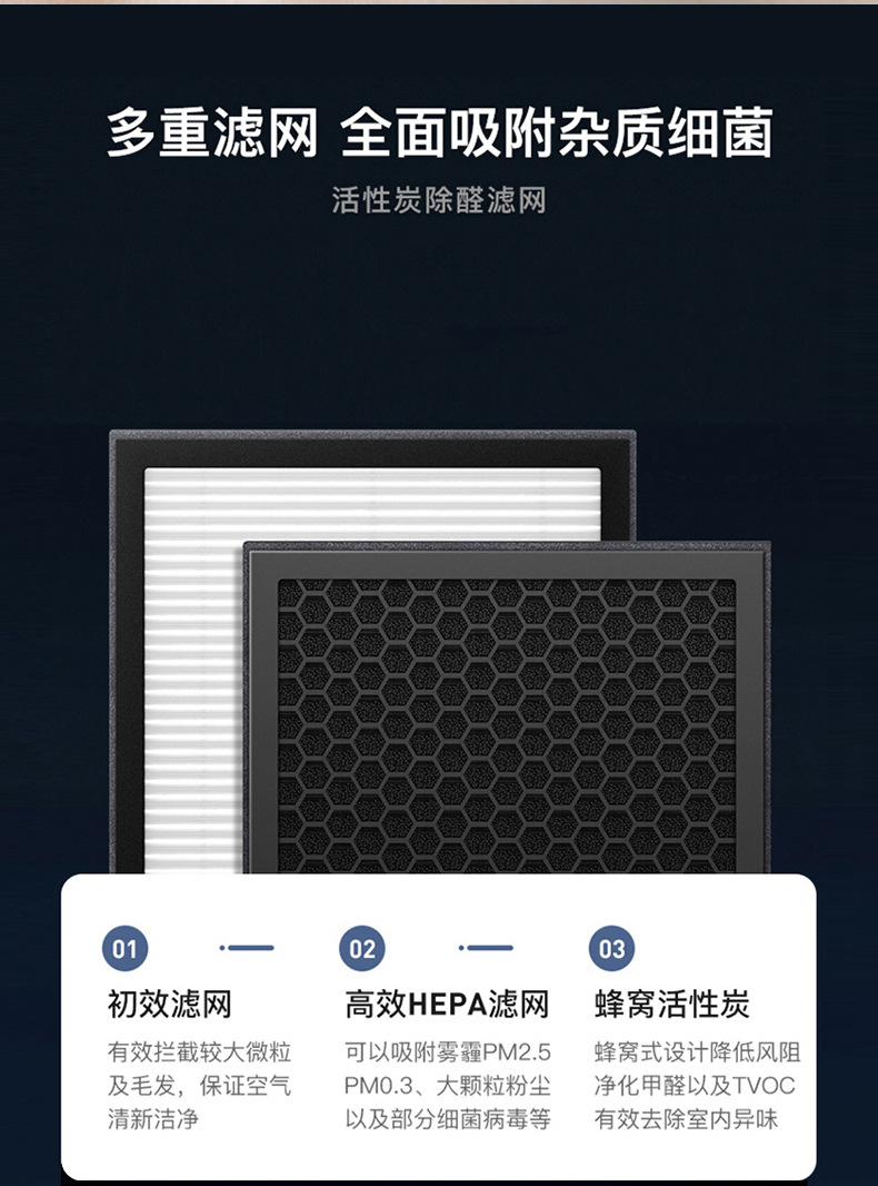Household indoor air purifier for removing second-hand fireworks powder, allergens, pet hair, negative ion air purifier pic 11