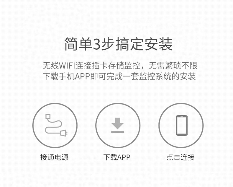 摄像头家用wifi监控器高清夜视ip camera跨境代发远程监控摄像头详情4