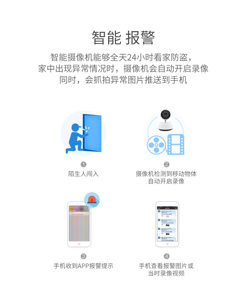 摄像头家用wifi监控器高清夜视ip camera跨境代发远程监控摄像头详情9