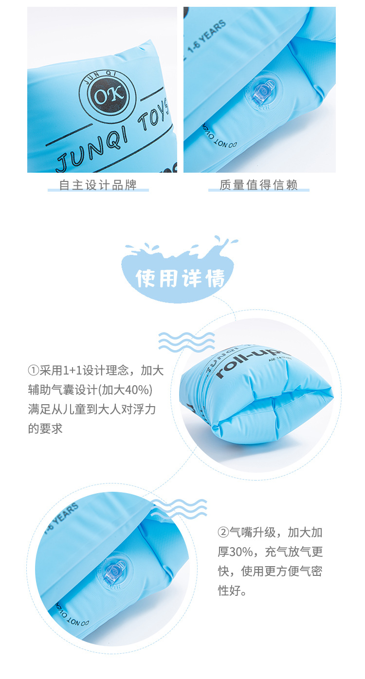 Original manufacturer wholesale swimming sleeves, inflatable linen texture roller arm rings, children and adults, double airbags per size pic 3