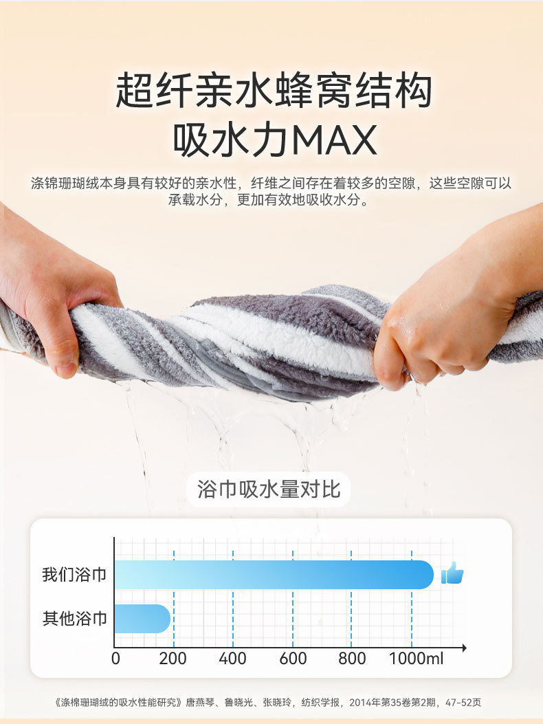 宠物浴袍超大号吸水浴巾狗狗洗澡浴巾速擦干中大型犬猫咪加厚毛巾详情4