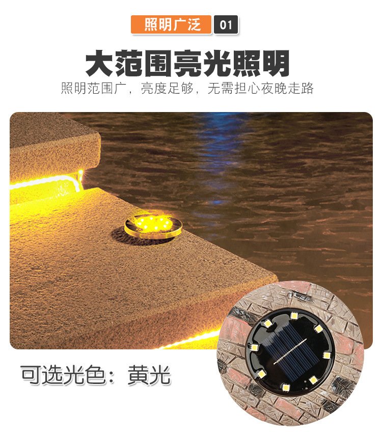 Cross-border bestsellers: Solar resin ground lamps, solar simulation stone lamps, outdoor rainproof courtyard landscape lamps pic 8