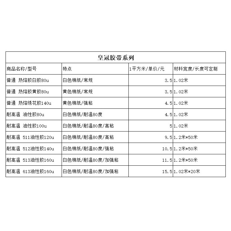 O1CN01QuvE4c1sQ85AooCRv_!!3945