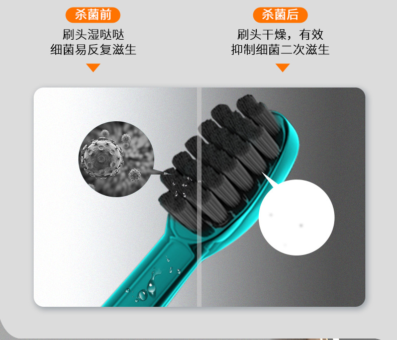 Smart disinfection toothbrush rack, creative bathroom storage toothbrush rack set, washbasin cup storage rack pic 5