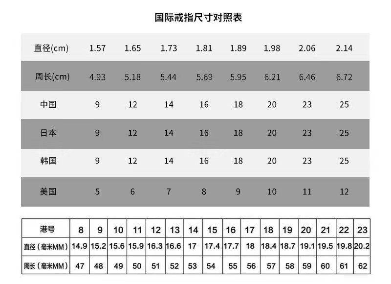 10101010ZHIYUN 不掉色轻奢高级感锆石跨境饰品夸张嘻哈开口925纯银戒指女详情2