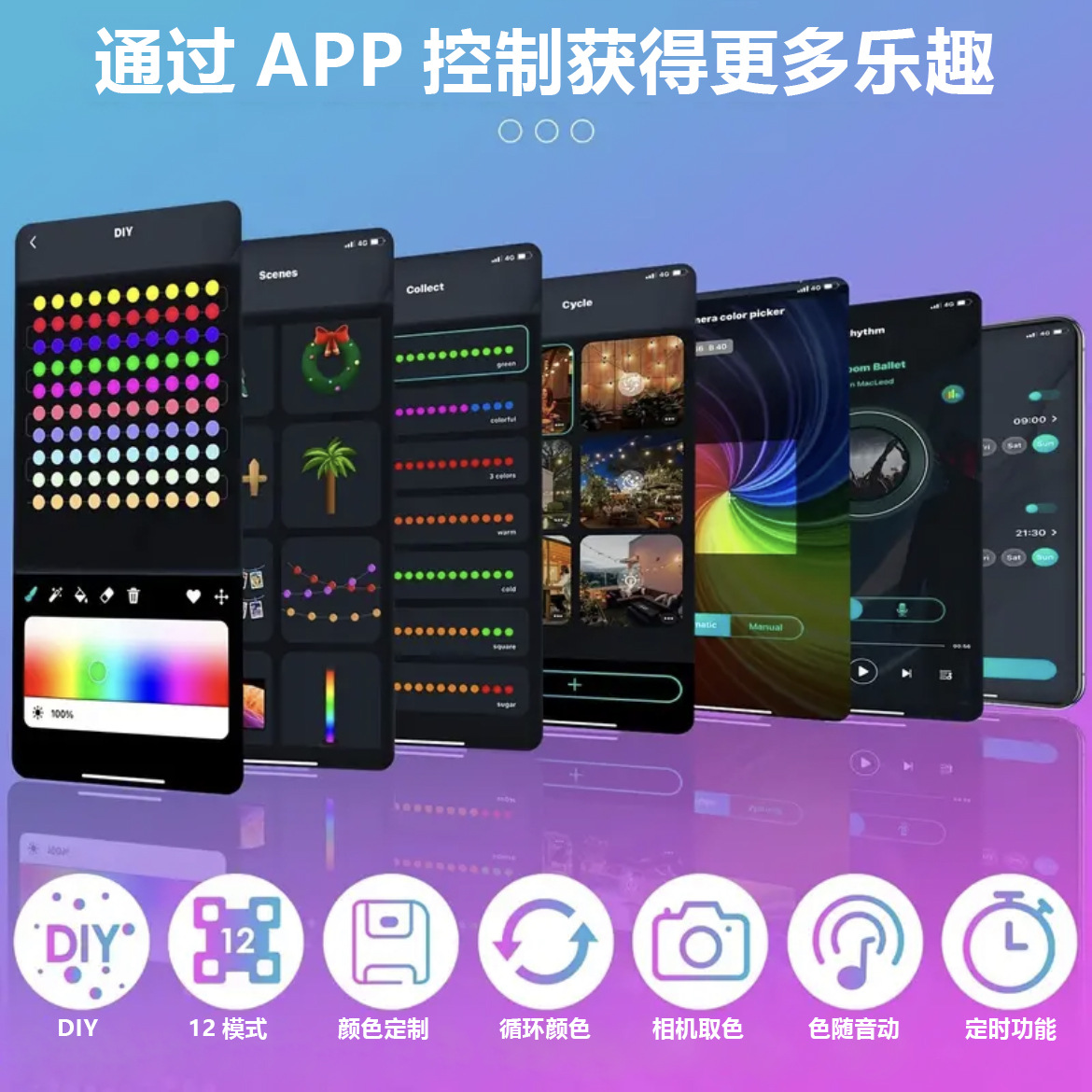 跨境智能点控LED灯饰RGB幻彩皮线灯星星灯串装饰氛围灯仙女串串灯详情4