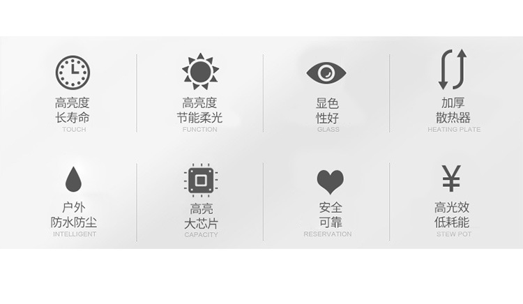 工厂私模LED投光灯100w200w300w400w中高杆灯专用压铸灯头详情2