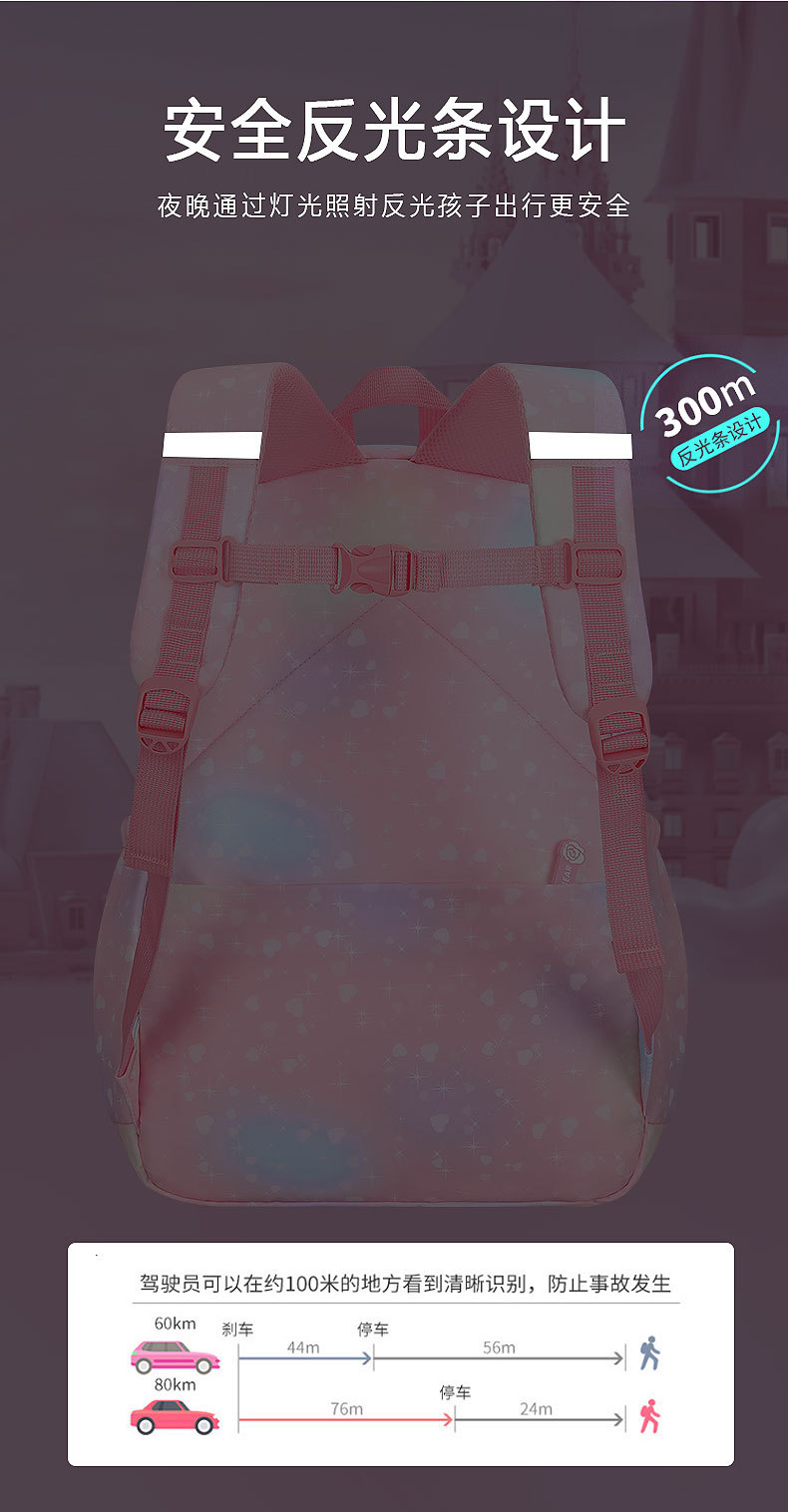 Wholesale of lightweight backpacks for boys and girls in the first grade, cute backpacks for girls, children and primary school students pic 13