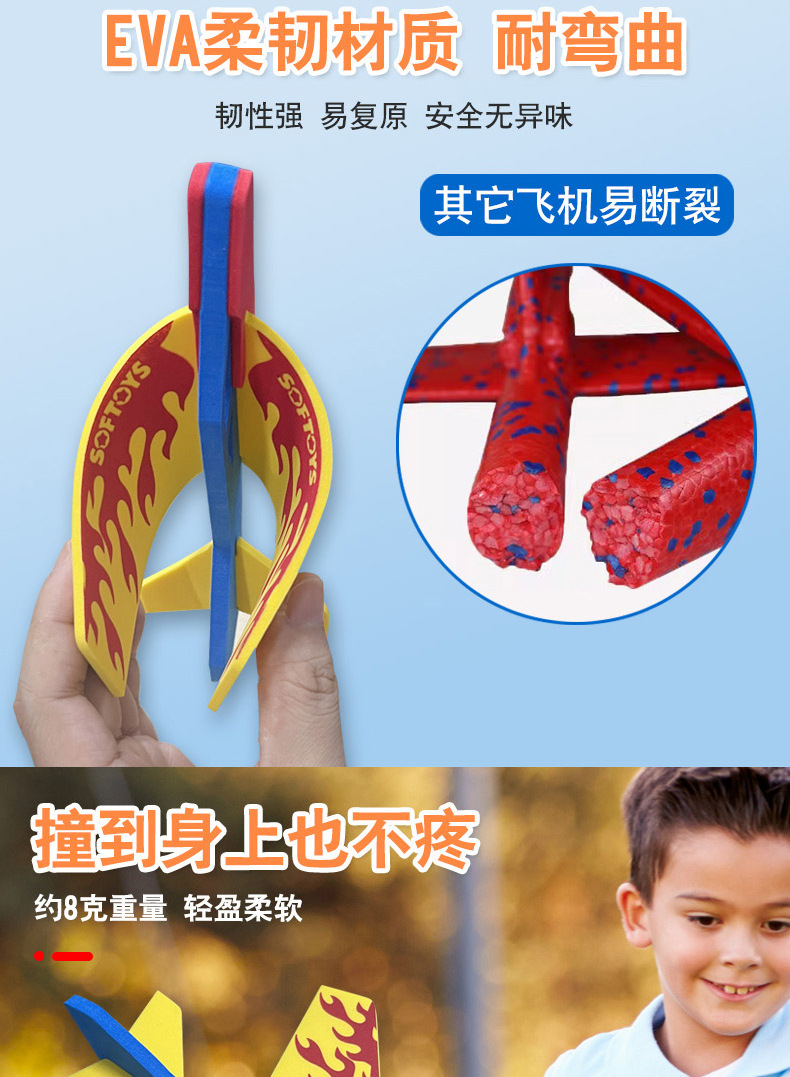 EVA飞机模型3D立体手工拼装飞机模型儿童创意diy拼装益智玩具批发详情20