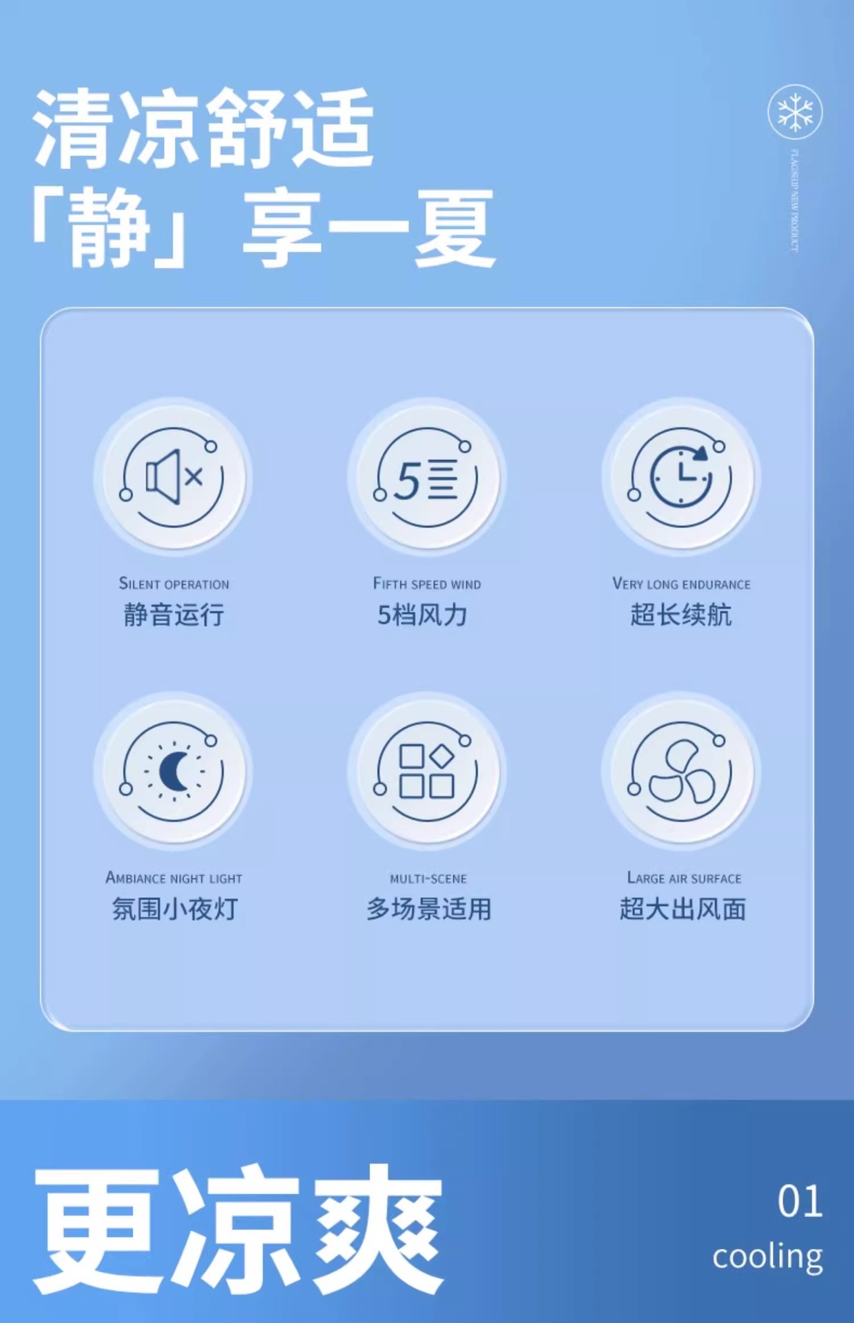 跨境usb夹子风扇迷你便携式充电小风扇手持桌面宿舍夜灯夹扇挂壁详情16