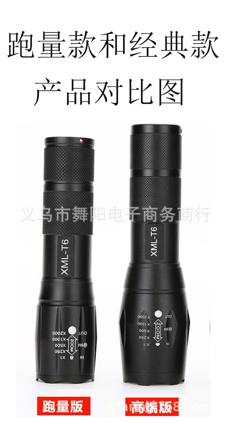 Factory wholesale XML-T6 telescopic zoom high-intensity flashlight long-range outdoor charging mini aluminum alloy small hand tube pic 2