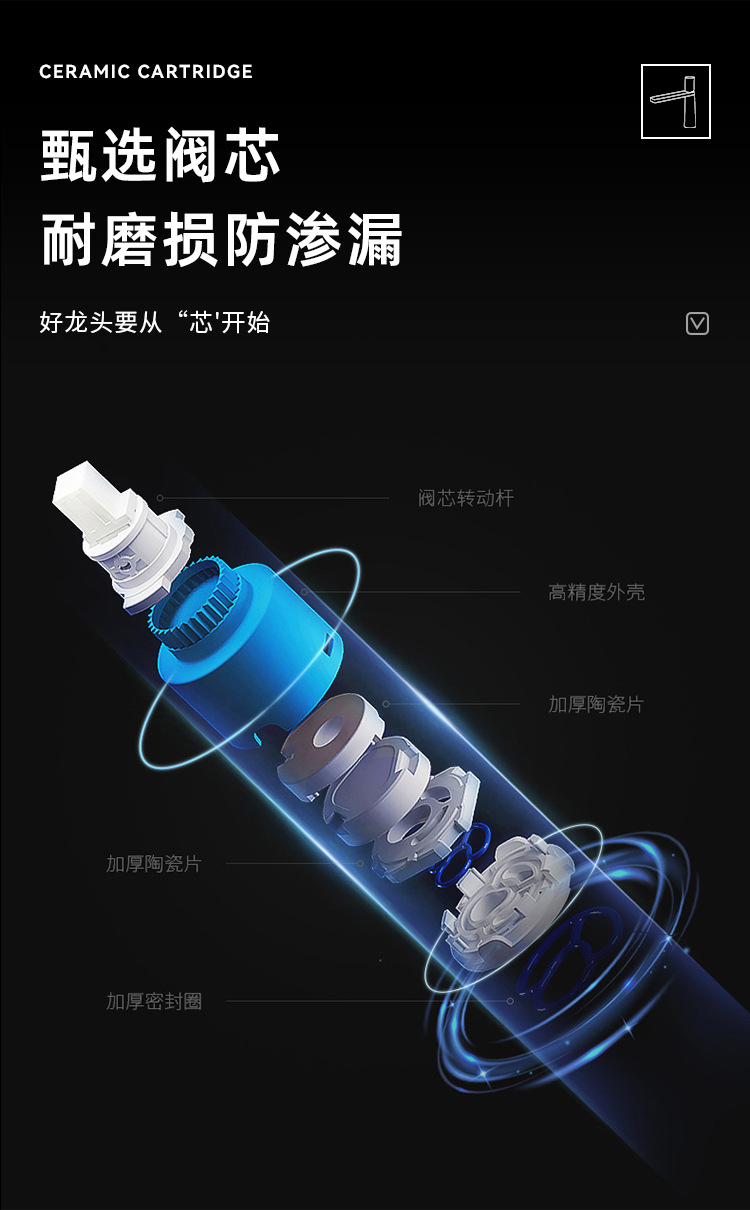 白色面盆水龙头卫生间个性创意浴室枪灰色冷热洗手台上盆龙头黄铜详情9