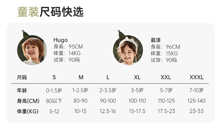 威尔贝鲁男女儿童睡衣春夏薄款婴幼儿宝宝竹棉空调家居服套装详情5