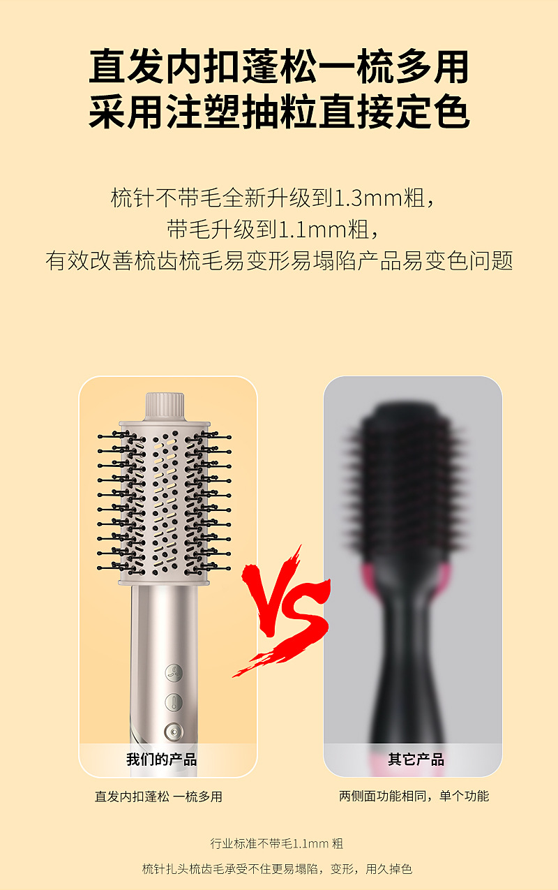 跨境专供高速吹风机五合一热风梳 直卷两用卷发棒 折叠便携吹风机详情13