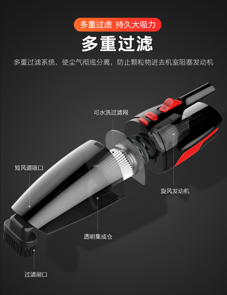 无线车载吸尘器批发 大吸力车用吸尘器两用 大功率吸尘器干湿两用详情21