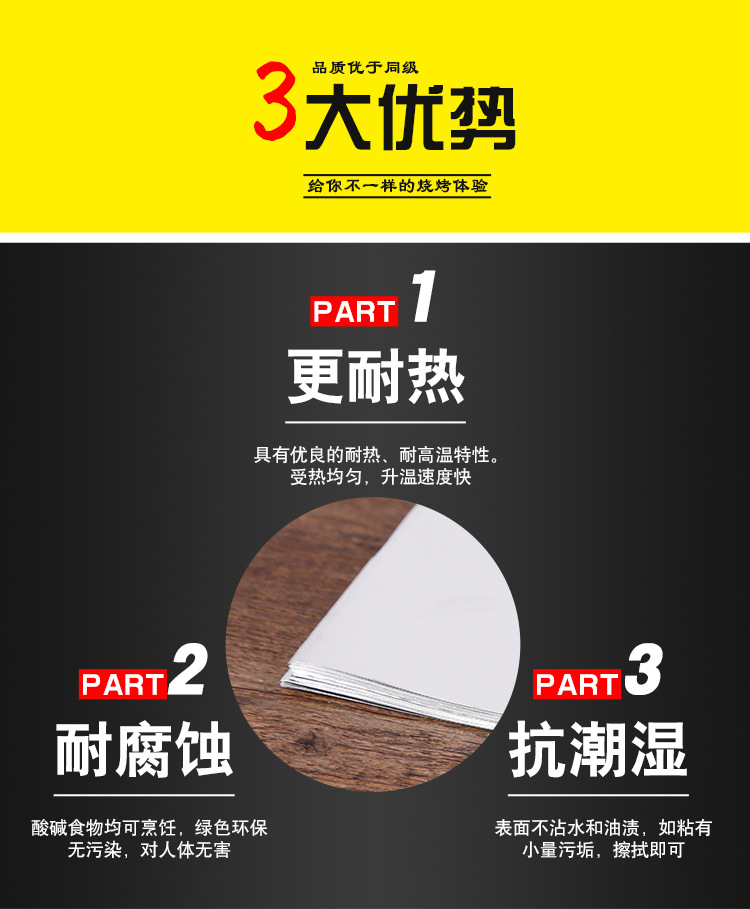 加厚切片烧烤开心花甲粉锡纸叫花鸡窑鸡铝箔纸烤肉耐高温锡箔纸详情5