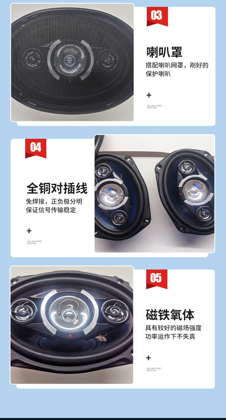 6*9寸全频喇叭扬声器 低音喇叭车载低音炮音响同轴喇叭 批发详情9