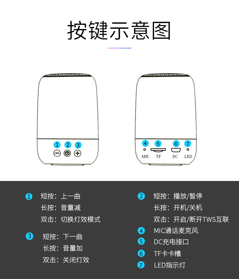 The Yayunshi C7 crystal Glass wireless Bluetooth speaker is a new cross-border product with a fashionable low-frequency computer and TWS small speaker. The glass cup design is unique and charming pic 41