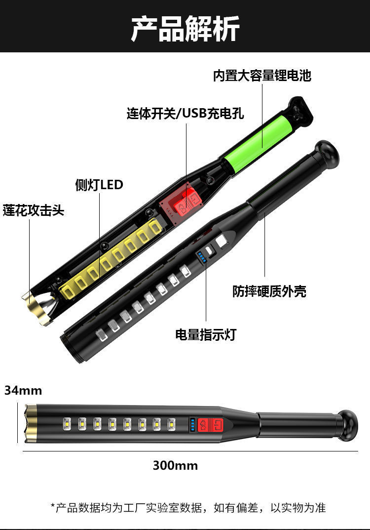 跨境新款多功能强光手电筒 棒球棒电筒户外巡逻USB充电COB手电筒详情4