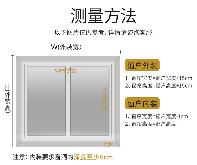 窗户测量方法-下单流程-买家须知_01.jpg